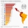 Bolivia ,uno de los países con menos corrupcion en America Latina